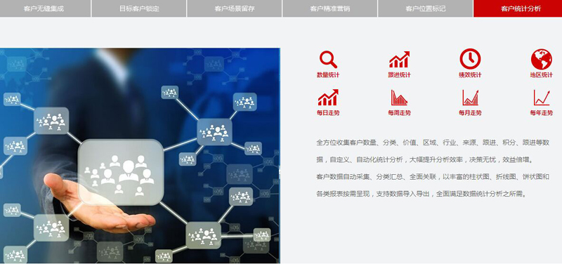 科海恒天攜手智邦國際，借力ERP多維度智能統計，全面釋放數據潛能